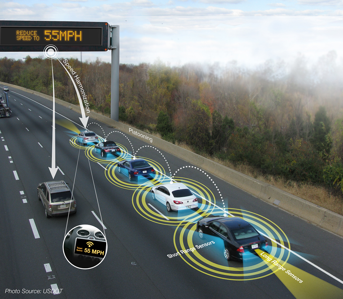 driverless cars