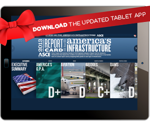 2013 report card for America